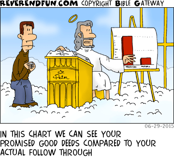 DESCRIPTION: St. Peter showing someone a chart CAPTION: IN THIS CHART WE CAN SEE YOUR PROMISED GOOD DEEDS COMPARED TO YOUR ACTUAL FOLLOW THROUGH